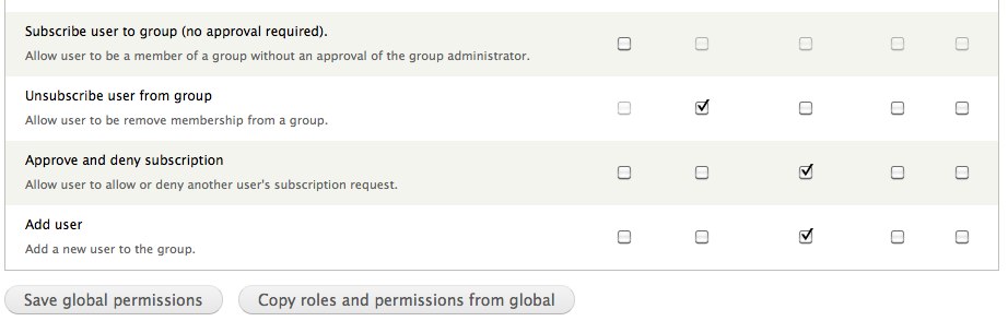 OG global permissions | Site-Install.jpg